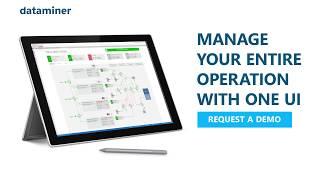 DataMiner, request your demo now!