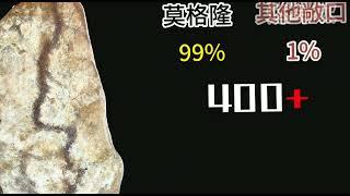 開價2000萬 的翡翠原石實戰！是漲是跨！