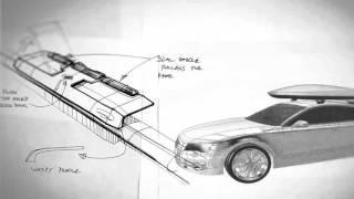 Yakima™ Whispbar Rack System Design Philosophy