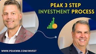 Peak Wealth 3 Step Investment Process