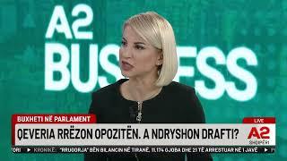 Buxheti në Parlament, qeveria “rrëzon” opozitën - A2 Business, 3.12.2024