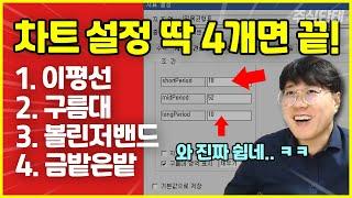 주식 쌩초보를 위한 대박 차트 설정법 꿀팁! 이거 4개만 알아도 주식 끝! (키움증권 영웅문) #주식단테