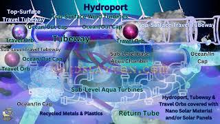 Hydroport 2023 | JD Slayton the Author | #tht #hydroport #tubeway #travelorbs #slay