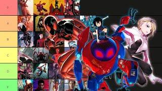 Spider-Man and Spider-Woman Characters Tier Ranking