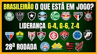 BRASILEIRÃO | VAI COMEÇAR A 28ª RODADA | O QUE ESTÁ EM JOGO?