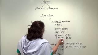 Hindi Grammar: Masculine nouns in Hindi