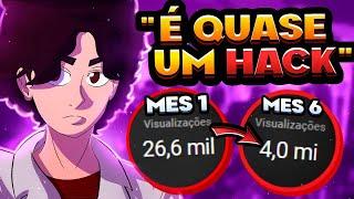 COMO CRESCER DO ZERO NO YOUTUBE EM 2022 l MELHOR ESTRÁTEGIA MESMO!!! 