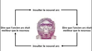 Pourquoi les arcs actuels sont-ils très critiqués avant d’être considérés comme des classiques ?