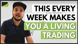 Bollinger Bands Reversal Strategy: Live Trades This Week