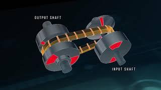 Continuously Variable Transmission Overview Training Module Trailer