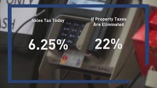 Texas lawmakers considering more property tax cuts in 2025