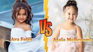 Ava Foley VS Alaïa McBroom (The ACE Family) Transformation  New Stars From Baby To 2024