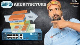 Why Palo Alto's SP3 Architecture is a Game-Changer in Firewalls!