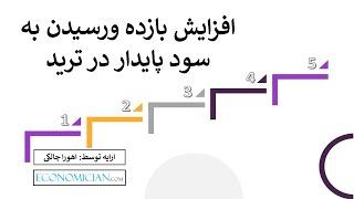 افزایش بازده ورسیدن به سود پایدار در ترید