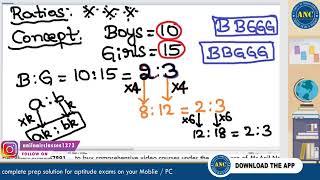 "Ratio & Proportion" Solve in Seconds! -session 1|#Anil Nair Classes
