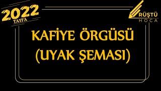 11) Kafiye Örgüsü (Uyak Şeması) / RÜŞTÜ HOCA