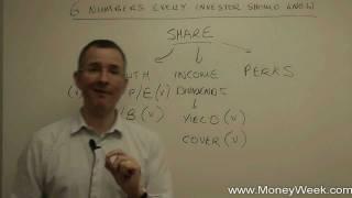 Six numbers every investor should know - MoneyWeek Investment Tutorials