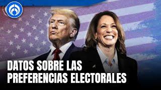 ¡La elección más cerrada! ¿Está en riesgo la democracia en EU? El anális de Jorge Buendía