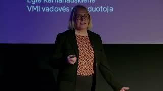 Telia Public●Gyvai 2025. Duomenimis grįsti VMI sprendimai – vertė klientui realiu laiku