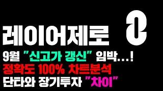 레이어제로 [긴급] 9월 "신고가 갱신" 임박했다..! 정확도 100% 차트분석, 단타와 장기투자 "차이점" #코인시황