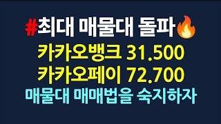 카카오뱅크 & 카카오페이 매수타점_또다른 종목들을 찾아보자_6월21일