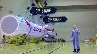 The Journey Of A Satellite: From Construction To Launch
