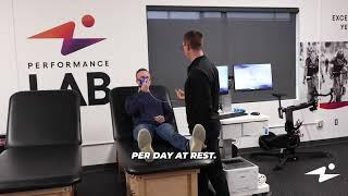 Resting Metabolic Rate with Quark CPET at Human Powered Health - Minnesota (USA)