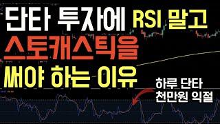 스토캐스틱 지표 매매기법 TOP 3,설정방법 (RSI 보다 좋은 이유)