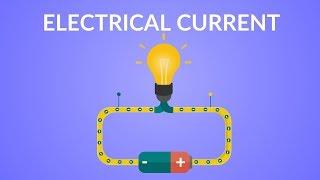 Current Electricity | Types of Electricity | Electrical Current Video