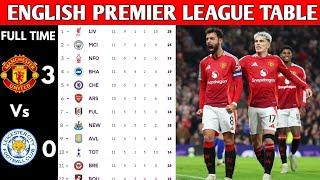 ENGLISH PREMIER LEAGUE TABLE UPDATED TODAY | PREMIER LEAGUE TABLE AND STANDING 2024/2025