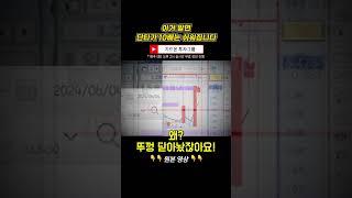 이거 알면 단타가 10배는 쉬워집니다