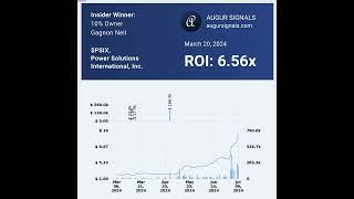  Insider Report: Power Solutions International, Inc. $PSIX