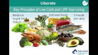 Introduction to Liberate // 8-week food addiction course with 12 months support