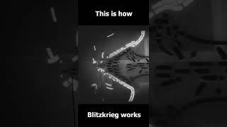 Blitzkrieg in WW2 