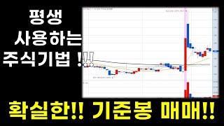 주식매매기법/주식매수기법/기준봉 매매/세력봉 매매/급등주 매매/ 기준봉 눌림매매/대우부품/상한가종목