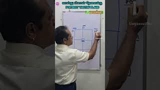 வீடு கட்டும் போது இதெல்லாம் பார்க்கணுமா #lingamvasthu #house #vasthu #கிரகம் #அமைப்பு #directions