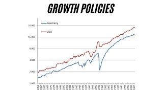 Policy Implications of Growth Theory, Part 3: Innovation