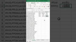 Como separar texto em colunas em planilhas do Excel