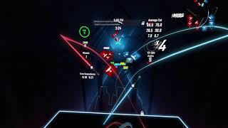 Beat Saber But.... Its Speed