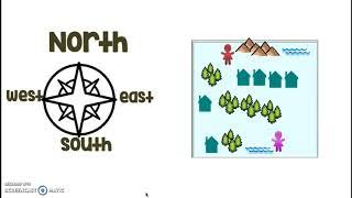 Maps Skills: a Compass Rose