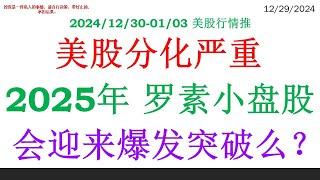 美股分化严重, 2025年 罗素小盘股。会迎来爆发突破么？