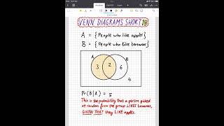 Venn Diagrams Short 10 - Conditional Probability