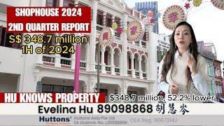 Huttons 2024 2nd Quarter Singapore Shophouse Report