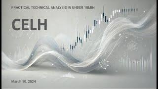 Practical Technical Analysis in Under 10min: $CELH