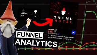 How to Boost your Game using Roblox Funnel Analytics