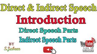 Direct and Indirect Narrations/Speech||Direct and Indirect Speech Introduction in Urdu..By S.Jabeen