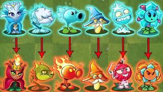 Pvz 2 Discovery - Plants That Are More Than 90% Similar in Shape