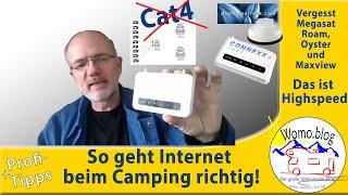 Vergesst Megasat Roam, Oyster und Maxview: So geht Internet beim Camping heute!