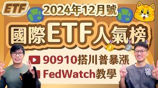 川普概念發威909 910受惠大飆漲 | 非投債二大對手拼8% | FedWatch怎麼看利率升降 | 柴鼠債券&國際ETF人氣榜 [2024年12月號]