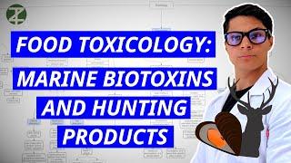 Food Toxicology: Marine Biotoxins and Hunting Products